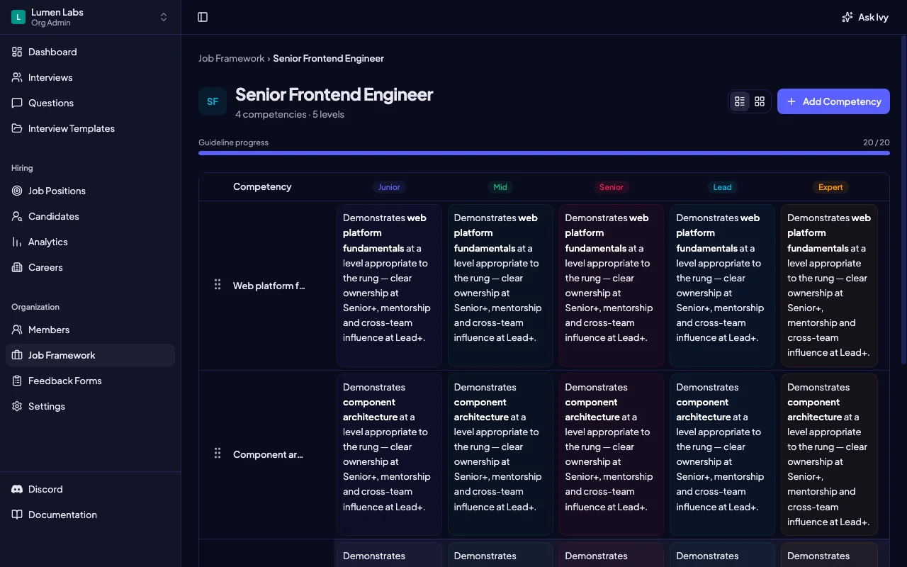 Intervy role competency matrix showing level expectations for a structured interview tool