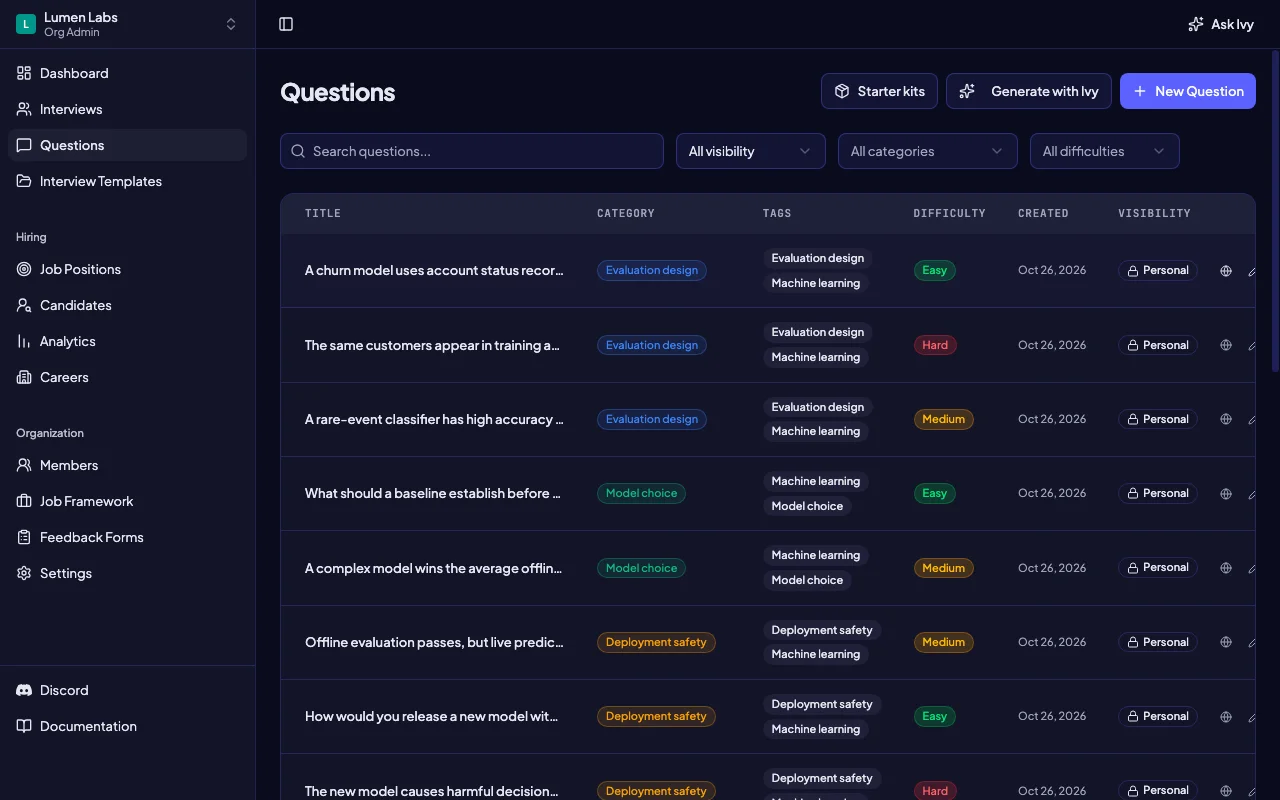 Machine learning interview questions organized by category, difficulty and tags in Intervy