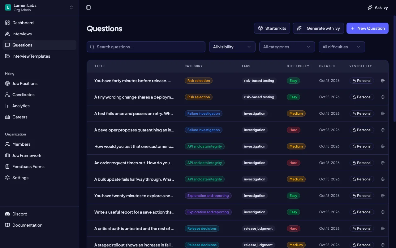 Technical interview preparation tool showing QA interview questions with categories, difficulty and tags