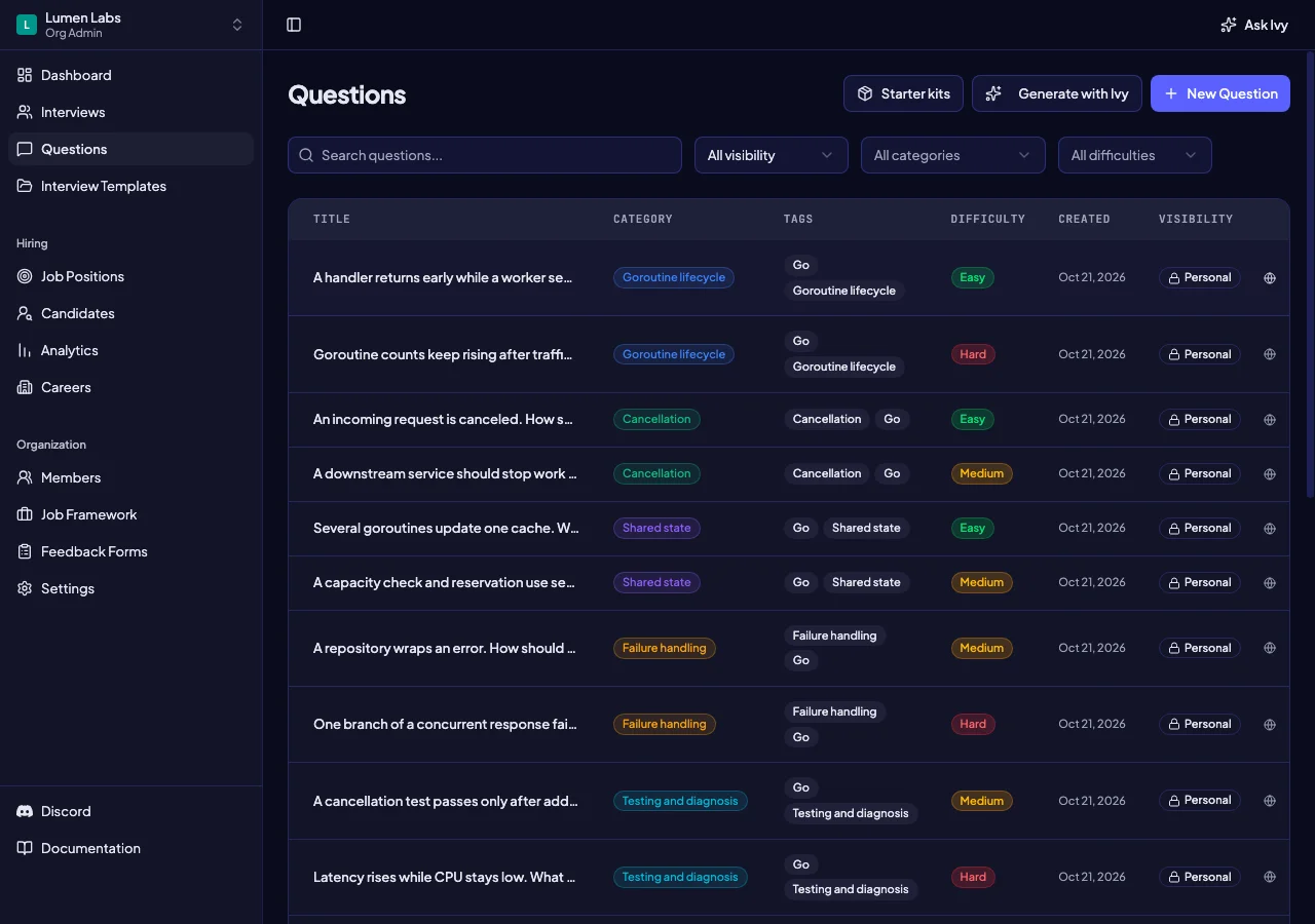 Intervy Questions page showing a populated question bank for a manual question bank audit