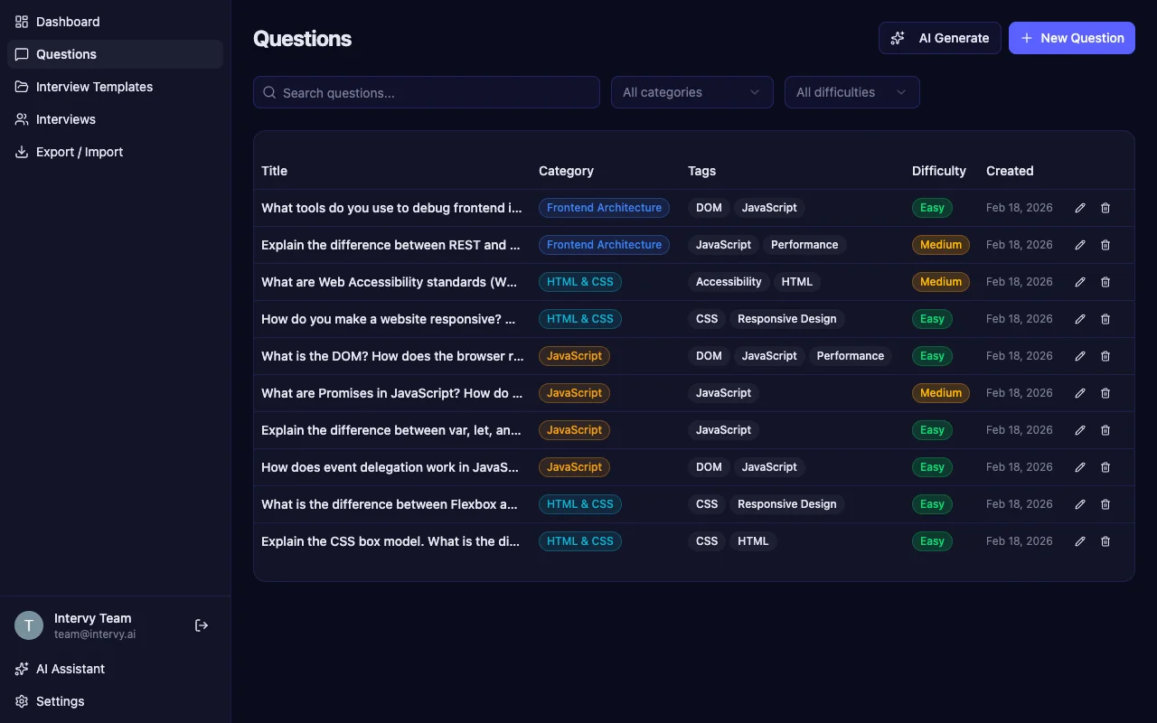 Structured interview tool showing technical questions organized by category, tags, and difficulty levels